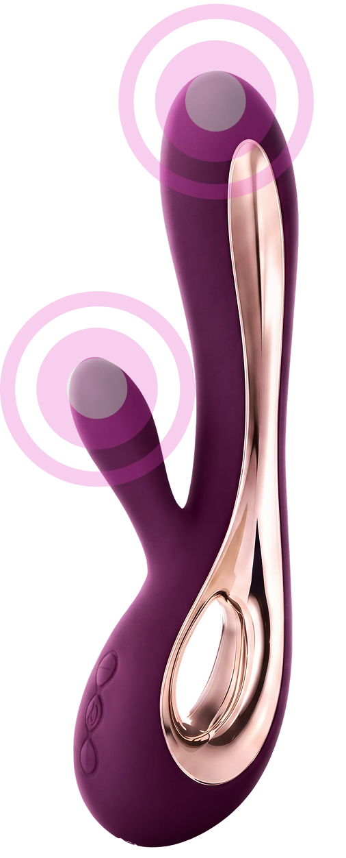 Internal stimulation+ external stimulationat exactly the same time.